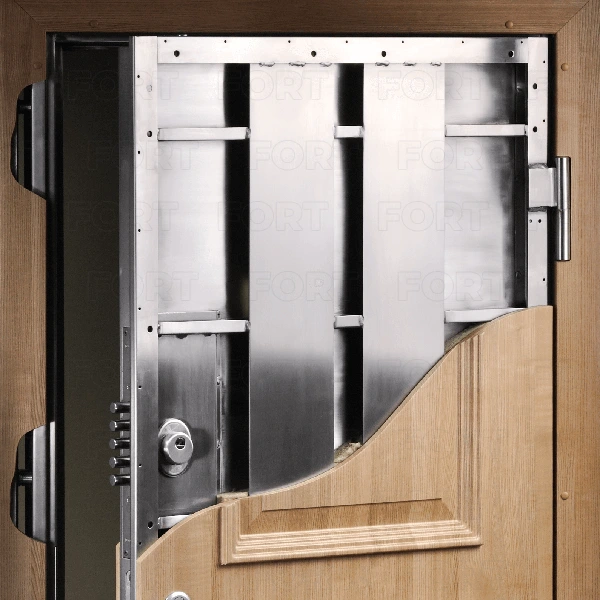 Steel Security Doors Inner Structure And Features W